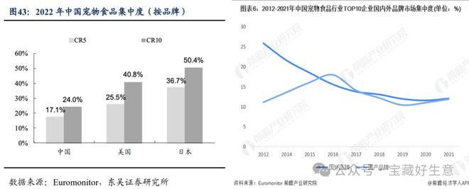 新消费品从业者的五年创业思考CQ9电子专