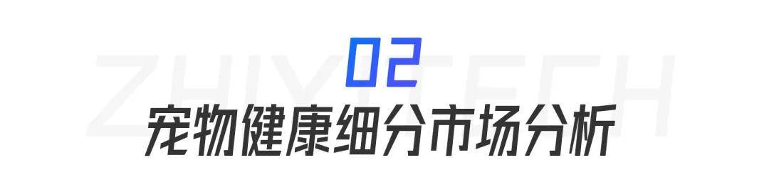 “宠物健康”市场趋势洞察CQ9电子游戏2025年(图2)